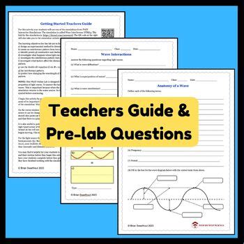 Wave Interference Simulation に対する画像結果