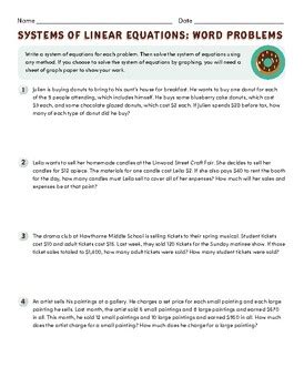 Image result for Linear Combination Word Problems