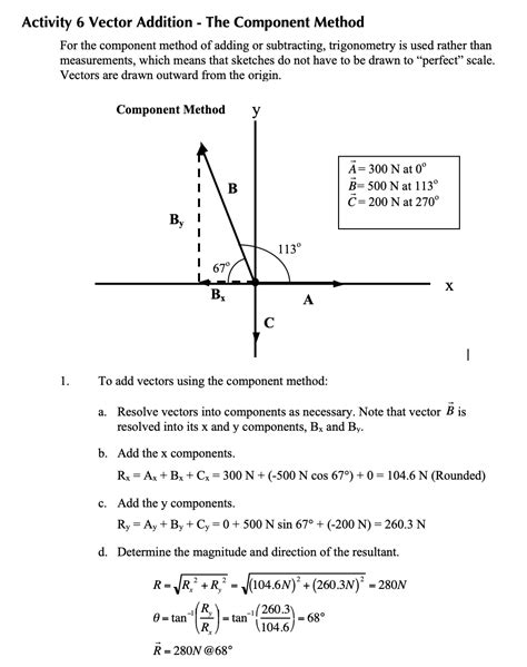 Image result for Vector Addition Using Trig