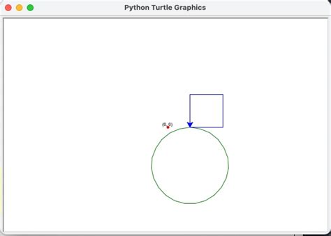Image result for How to Rotate in Python Using Turtle Graphics