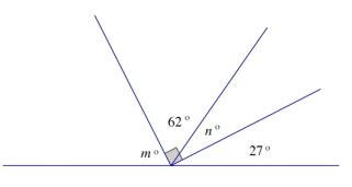 Module Assessment Wadhwani Answer-এর ছবি ফলাফল