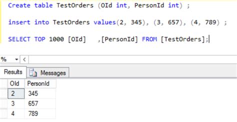 Image result for SQL Parameters