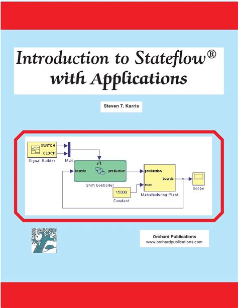 Image result for Stateflow MATLAB Books