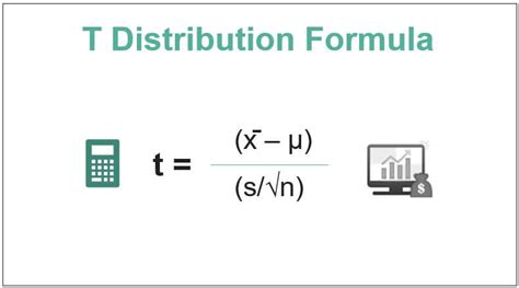 Image result for T Distribution Variance