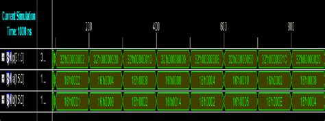 Bildergebnis für 16-Bit Array Multiplier