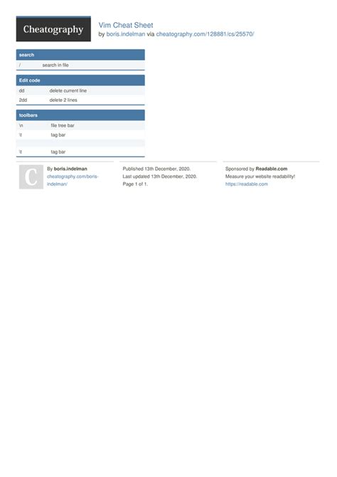 Image result for PyCharm Cheat Sheet