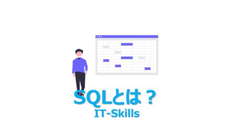 PHP Insert into SQL Query に対する画像結果
