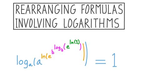 Logarithm Formula に対する画像結果