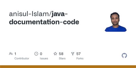 Image result for Java Documentation Example
