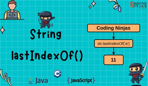 Image result for lastIndexOf Method in Java