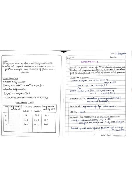 Image result for Class 12 Rbse Practical File