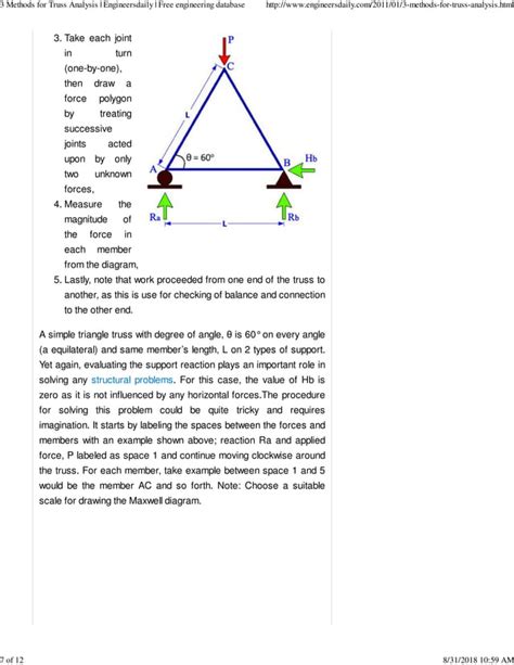 Graphical Method of Frame Analysis માટે ઇમેજ પરિણામ