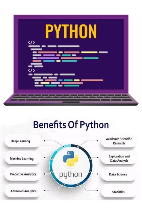 Image result for About Python Software