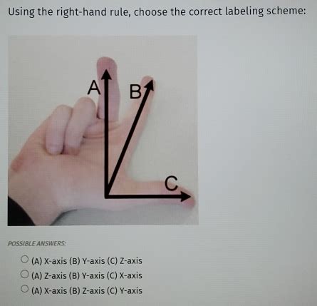 Image result for Right Hand Rule Calculator