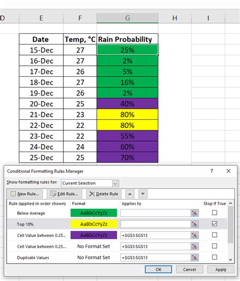 Afbeeldingsresultaten voor How to Check Conditional Formatting in Excel