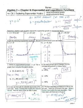 Image result for Exponential Function College Algebra Notes