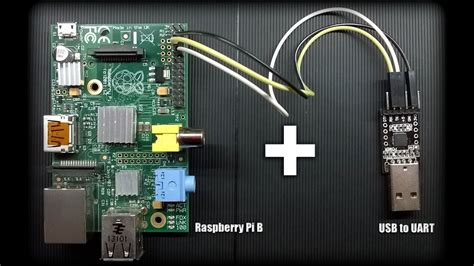 Toradh íomhá ar Raspberry Pi Connection