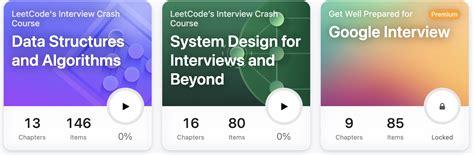 Image result for LeetCode Ranking System