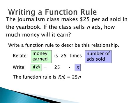 How to Write a Function Rule に対する画像結果