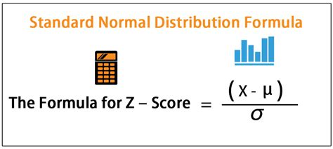 Normal Distribution Tutorials に対する画像結果