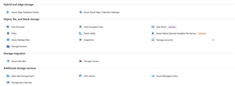 Azure Cloud Storage に対する画像結果