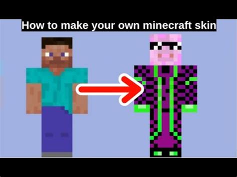 Image result for How to Make Your Own Java Character. Minecraft