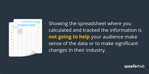 Presenting Complex Data に対する画像結果