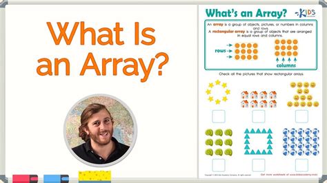 Image result for Using Arrays