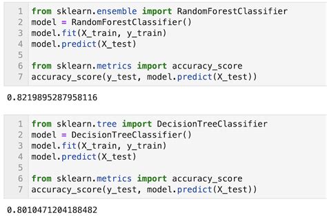 Virtue Tree Random に対する画像結果