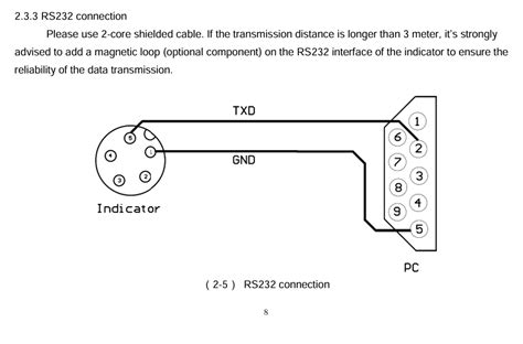 Image result for Modulo RS232 Arduino