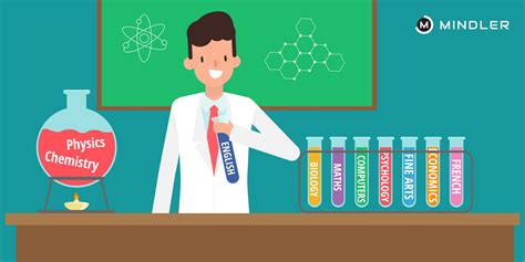 Science Subject に対する画像結果