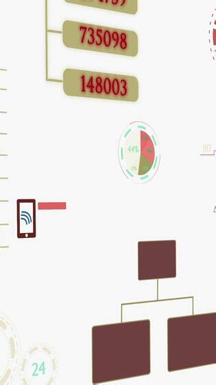 Image result for Data Visualization Graph Types