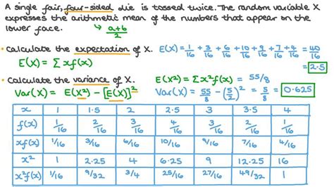 Afbeeldingsresultaten voor Variance of a Square of a Discrete Random Variables