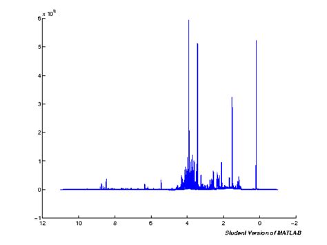 NMR Modeling MATLAB Book に対する画像結果
