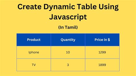 Dynamic Tables JavaScript に対する画像結果