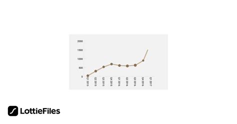 Line Graph Animation に対する画像結果