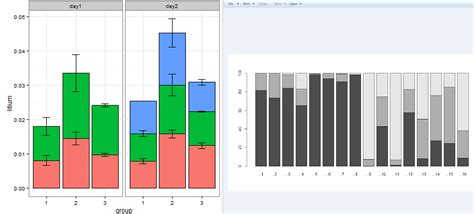 3D Stacked Color Bar Chart MATLAB に対する画像結果