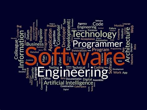 Image result for Programming Word Art