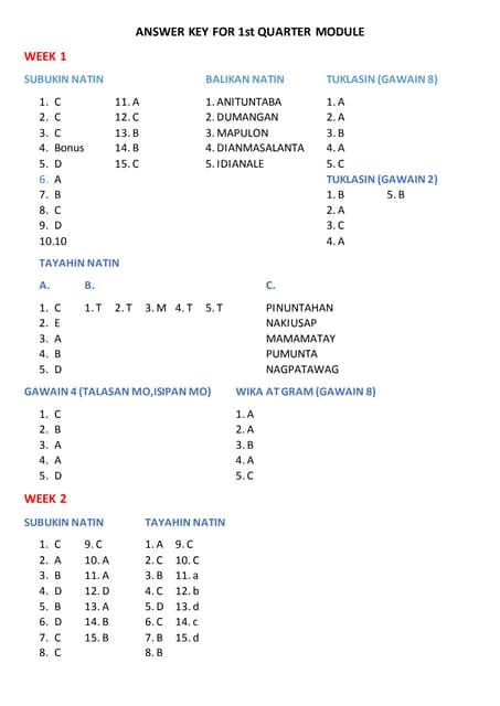 Image result for Module 1 Answer Key
