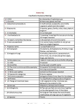 Image result for Vocabulary Classification Worksheet