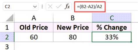 Afbeeldingsresultaten voor Percentage Change Formula Excel