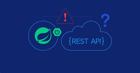 Build REST API Using Spring Boot に対する画像結果