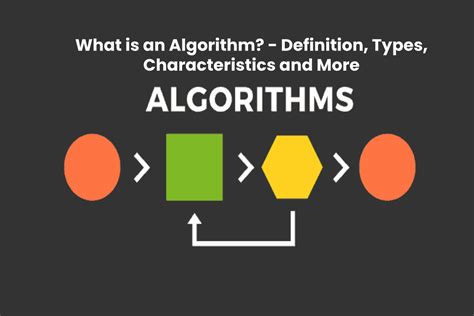 Image result for Algorithm Meaning