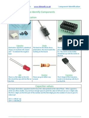 Identifying Electronic Components に対する画像結果