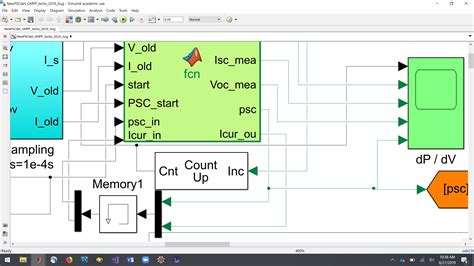Image result for Impulse Function in Simulink