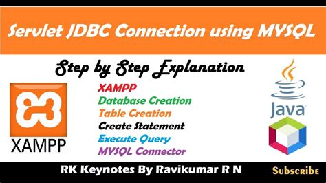 Image result for Java Connection