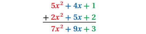 Image result for Adding Polynomials Calculator