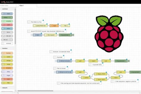 Image result for Raspberry Pi GUI