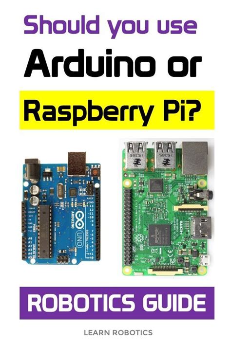 Image result for Arduino or Raspberry Pi for Robotics