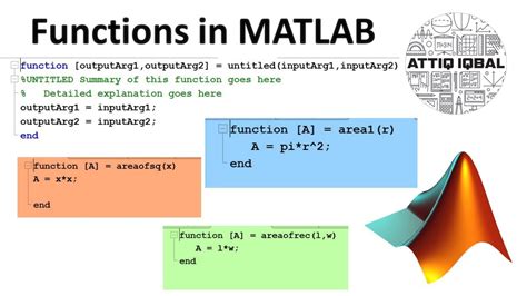 Image result for MATLAB Create a Function